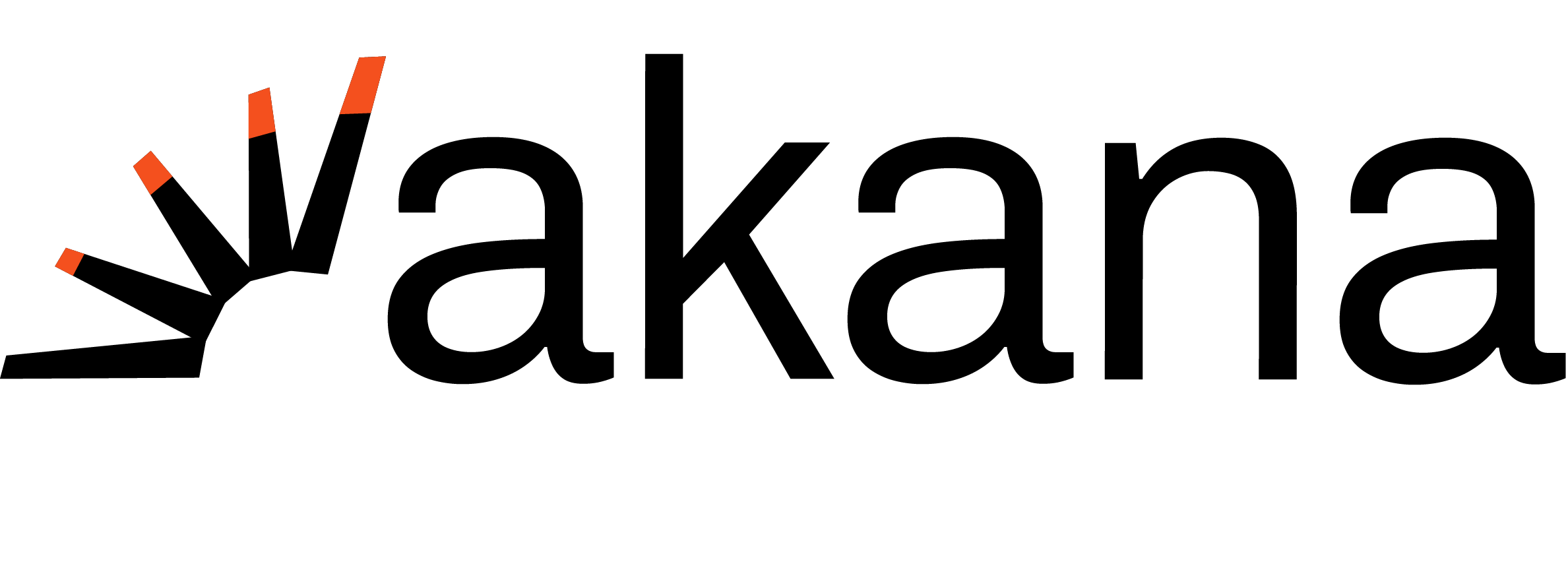 Akana